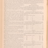 The jewelers' circular and horological review