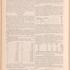 The jewelers' circular and horological review