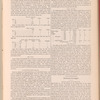 The jewelers' circular and horological review