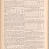 The jewelers' circular and horological review