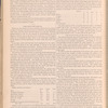 The jewelers' circular and horological review