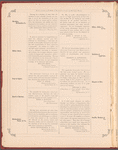 The jewelers' circular and horological review