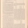 The jewelers' circular and horological review