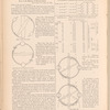 The jewelers' circular and horological review
