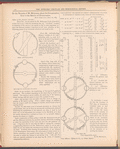 The jewelers' circular and horological review
