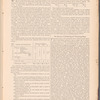 The jewelers' circular and horological review