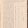 The jewelers' circular and horological review
