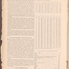 The jewelers' circular and horological review
