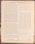 The jewelers' circular and horological review