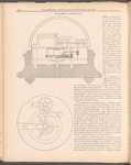 The jewelers' circular and horological review