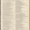 The jewelers' circular and horological review