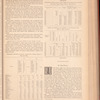 The jewelers' circular and horological review
