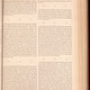 The jewelers' circular and horological review