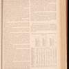 The jewelers' circular and horological review