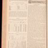 The jewelers' circular and horological review