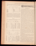 The jewelers' circular and horological review