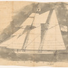 Ink and wash design for the construction of Lord Byron's boat