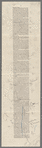 Duke, Basil W. - Bragg's Campaign in Kentucky