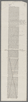 Imboden, John D. - The Battle of New Market, Virginia, May 15, 1864