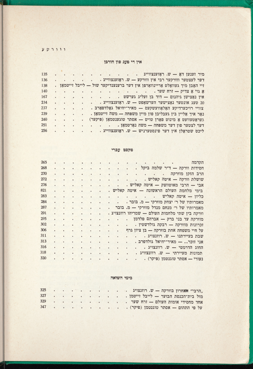 Index