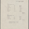 Manuscript Lists