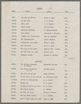 Manuscript Lists
