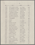 Manuscript Lists