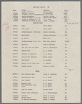 Manuscript Lists