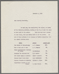Administrative Correspondence