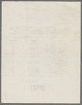 Administrative Correspondence