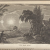 Two Mock Suns