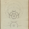 Theorie d. Höfe u. Nebensonnen