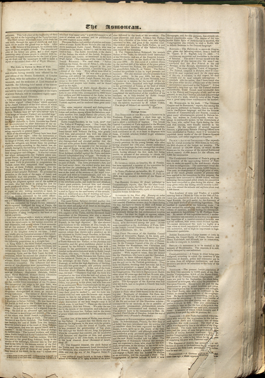 Index