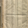The Asmonean
