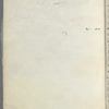 Diary 3: New Forest, Christmas, 1904-[London] May 27, 1905