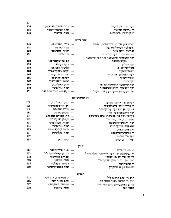 Index