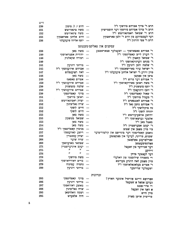 Index