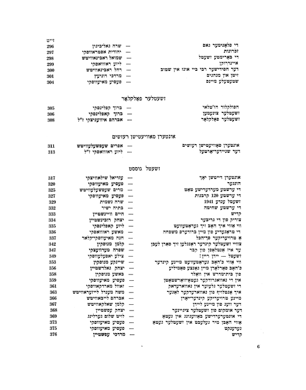 Index