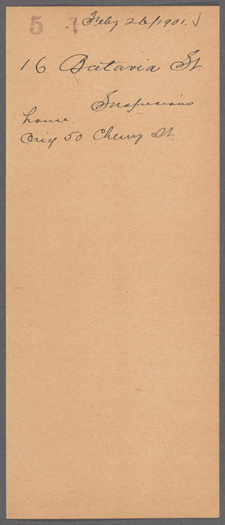 Index
