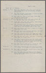 85 Mulberry Street