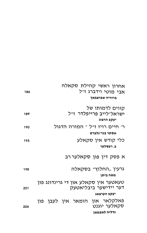 Index