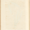 Wheat no. 1; Bearded wheat no. 2