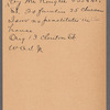 230 Chrystie Street