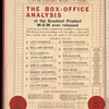 Motion picture record