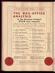 Motion picture record