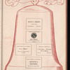 Motion picture record