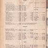Motion picture record