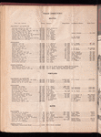 Motion picture record