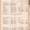 Motion picture record