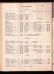 Motion picture record